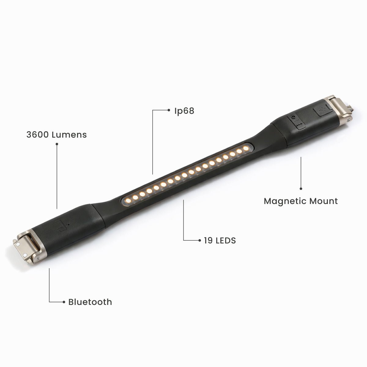 JordiLight — The 4 - in - 1 Outdoor Utility Tool - JordiLight Inc.