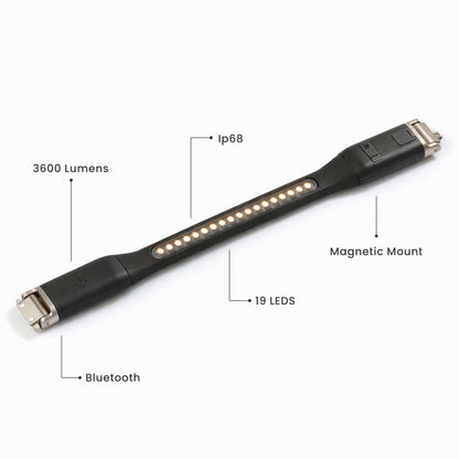 JordiLight — The 4 - in - 1 Outdoor Utility Tool - JordiLight Inc.